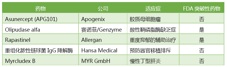 esball(中国区)官方网站