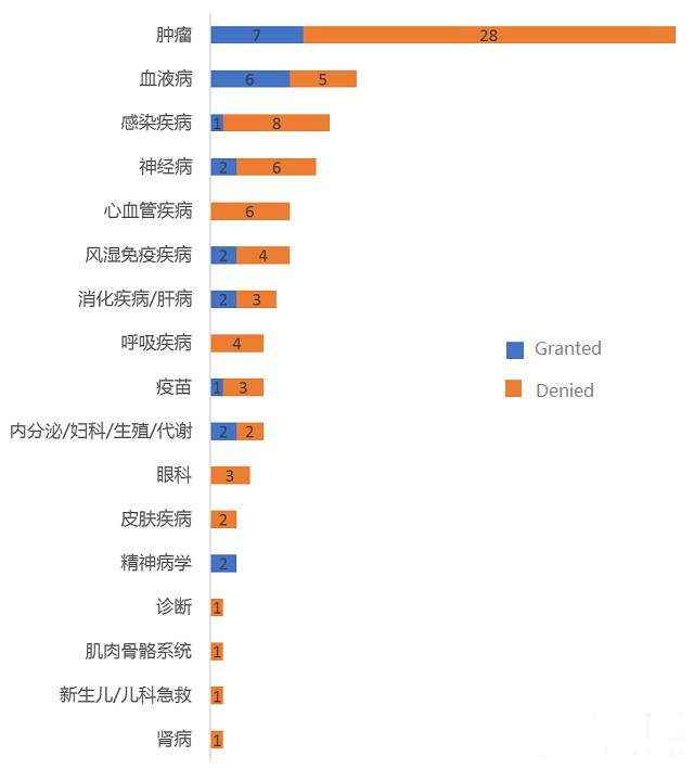 esball(中国区)官方网站