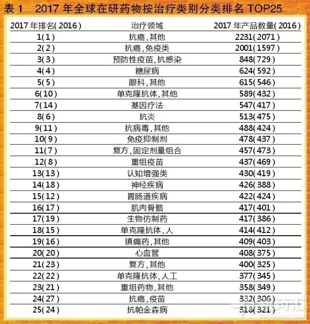 esball(中国区)官方网站