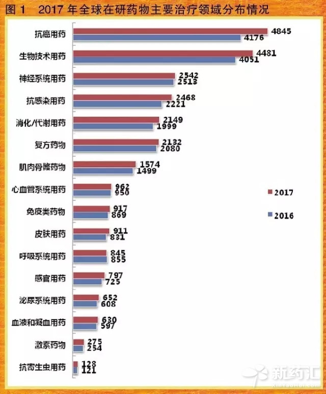 esball(中国区)官方网站