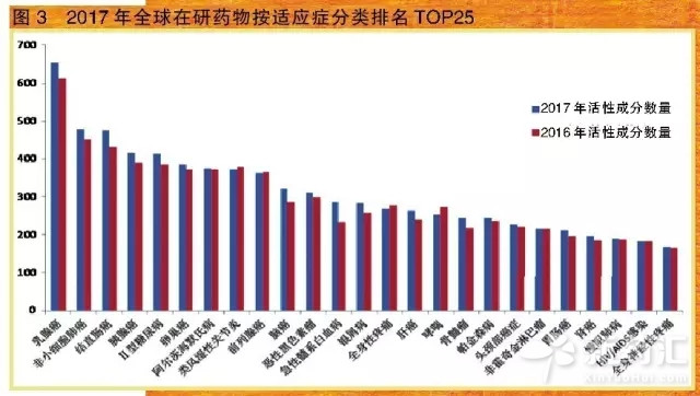 esball(中国区)官方网站