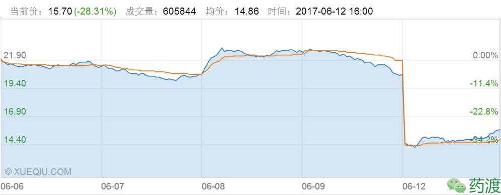 esball(中国区)官方网站