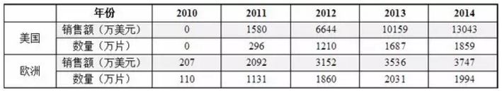 esball(中国区)官方网站