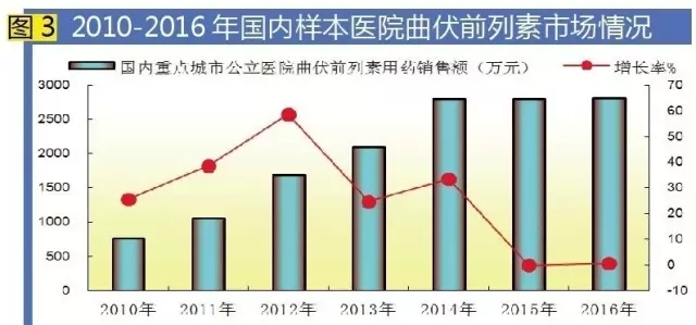 esball(中国区)官方网站