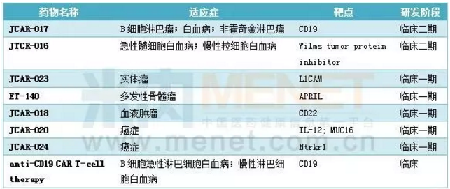 esball(中国区)官方网站