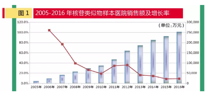esball(中国区)官方网站