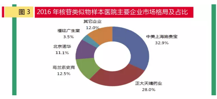 esball(中国区)官方网站