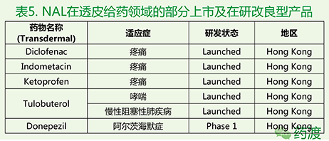 esball(中国区)官方网站