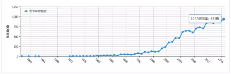 esball(中国区)官方网站