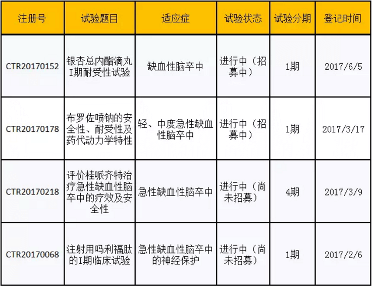 esball(中国区)官方网站