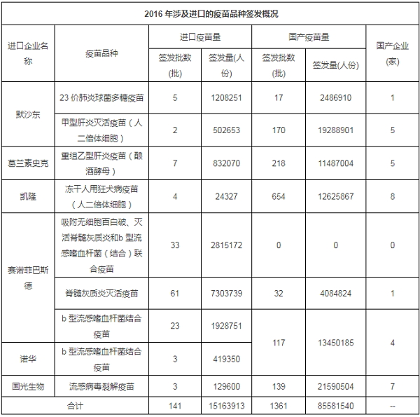 esball(中国区)官方网站