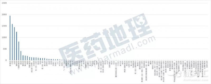 esball(中国区)官方网站