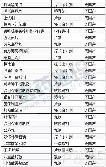 esball(中国区)官方网站