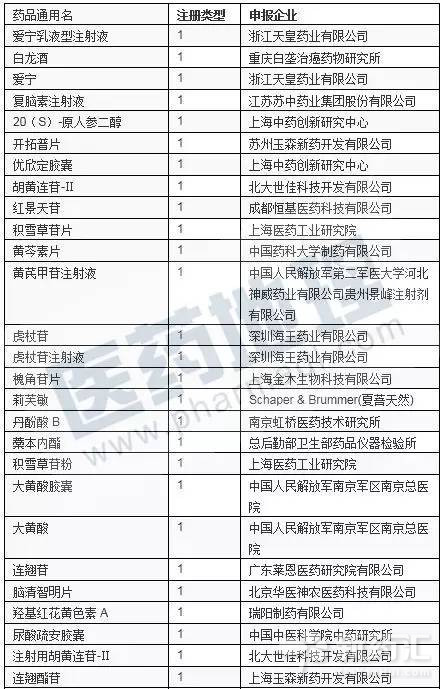 esball(中国区)官方网站