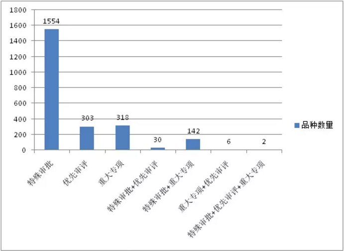 esball(中国区)官方网站