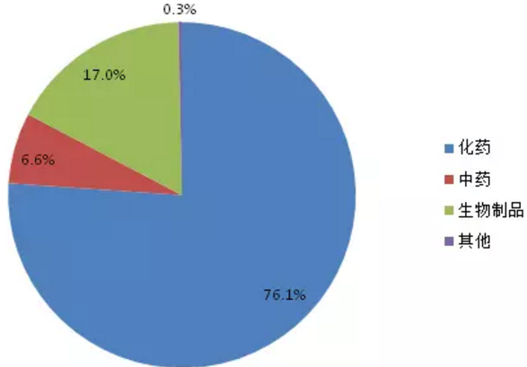 esball(中国区)官方网站