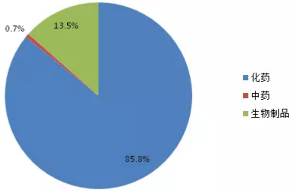 esball(中国区)官方网站