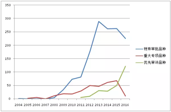 esball(中国区)官方网站