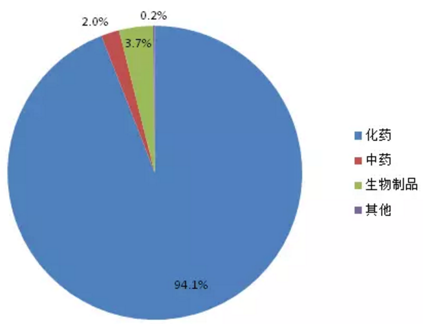 esball(中国区)官方网站