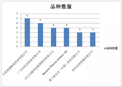 esball(中国区)官方网站