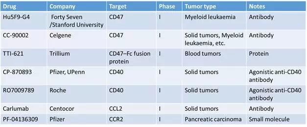 esball(中国区)官方网站