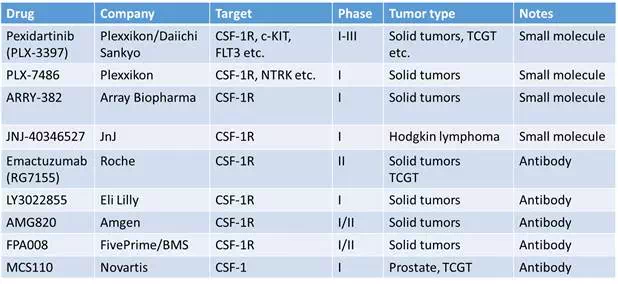 esball(中国区)官方网站
