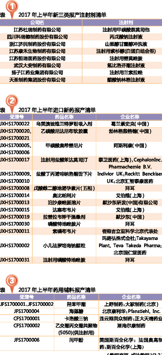 esball(中国区)官方网站