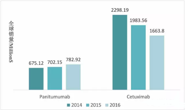 esball(中国区)官方网站