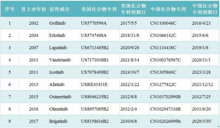 esball(中国区)官方网站