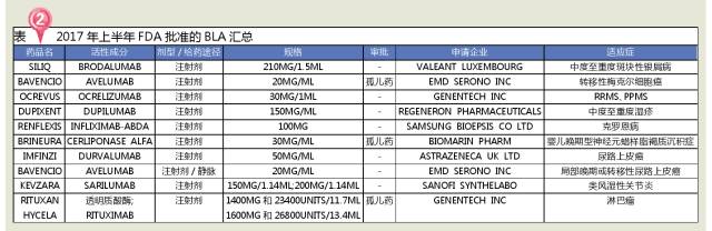 esball(中国区)官方网站