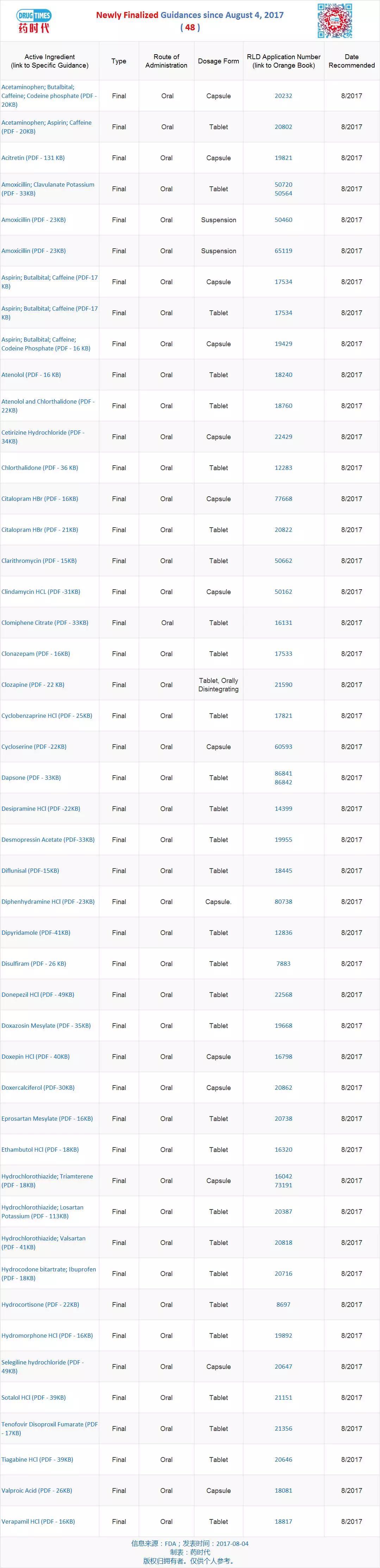 esball(中国区)官方网站
