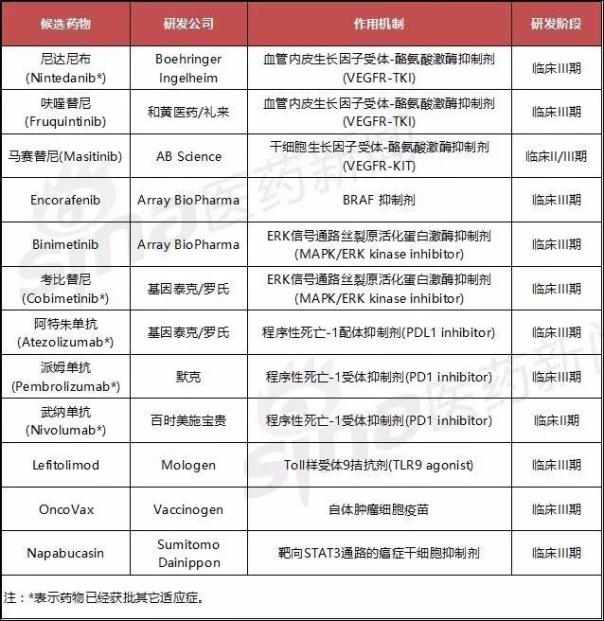 esball(中国区)官方网站