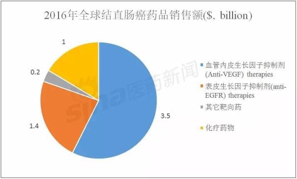 esball(中国区)官方网站
