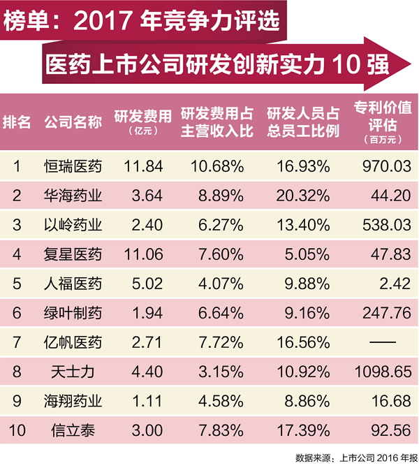 esball(中国区)官方网站