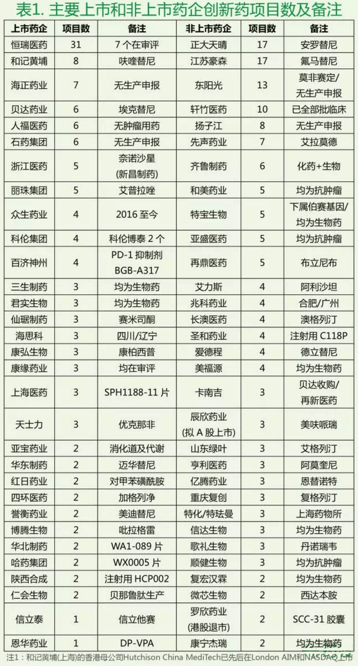 esball(中国区)官方网站