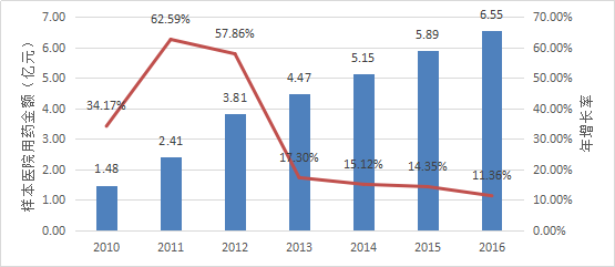 esball(中国区)官方网站