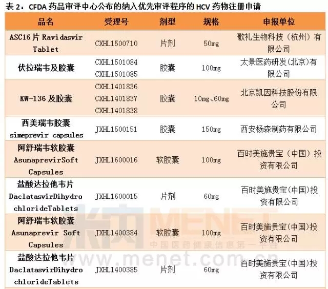 esball(中国区)官方网站