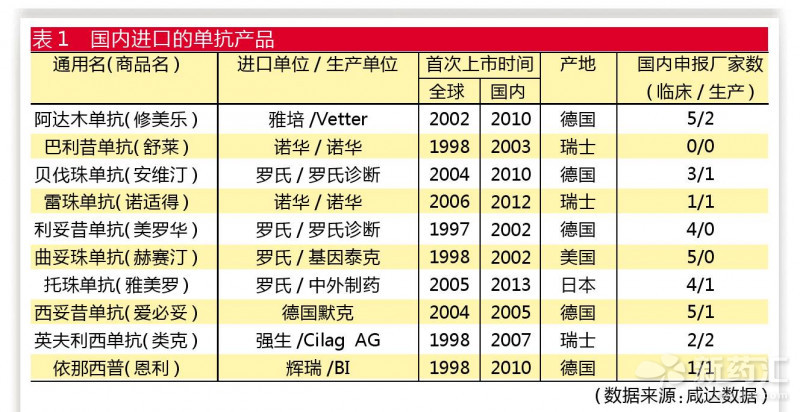 esball(中国区)官方网站