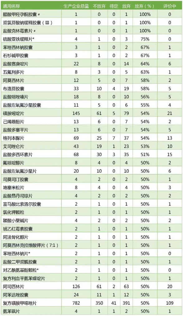esball(中国区)官方网站