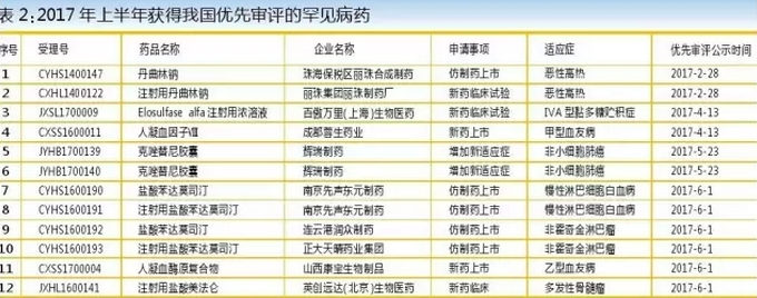 esball(中国区)官方网站