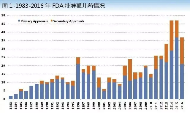 esball(中国区)官方网站