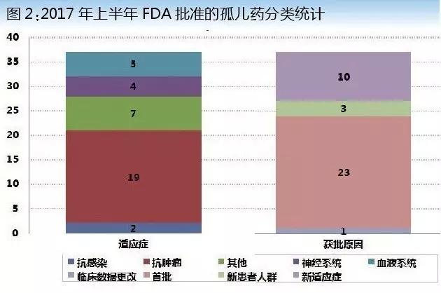 esball(中国区)官方网站