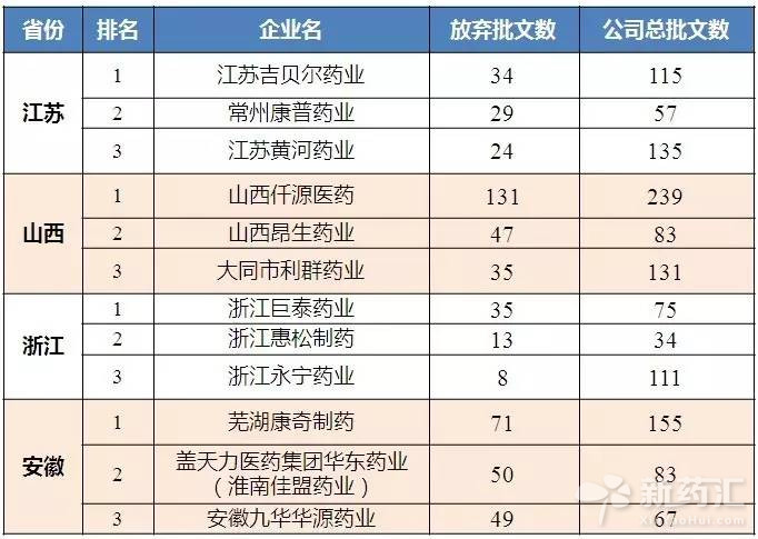 esball(中国区)官方网站