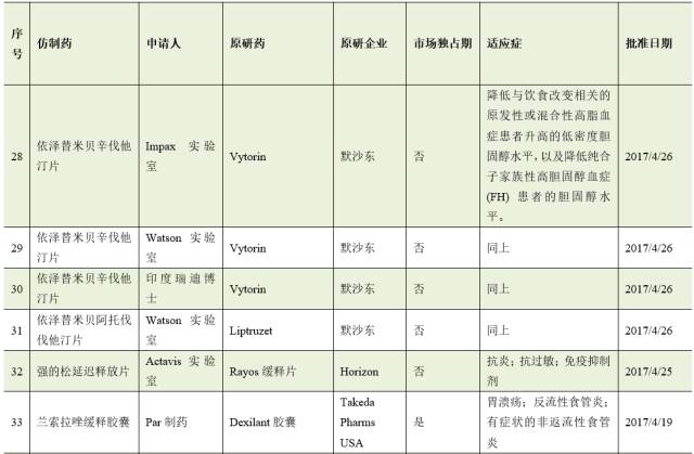 esball(中国区)官方网站