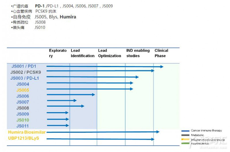 esball(中国区)官方网站
