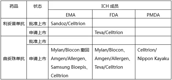 esball(中国区)官方网站