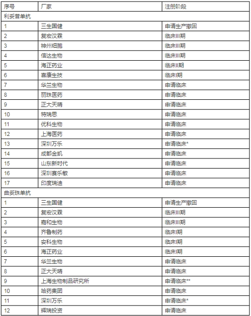 esball(中国区)官方网站