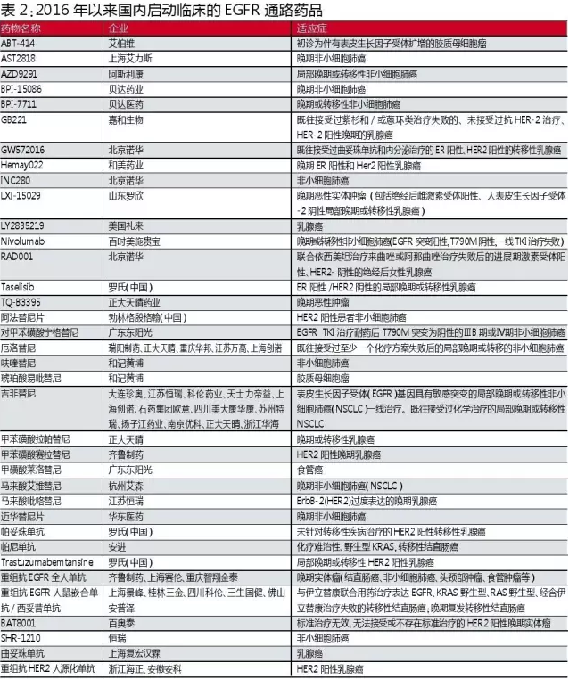 esball(中国区)官方网站