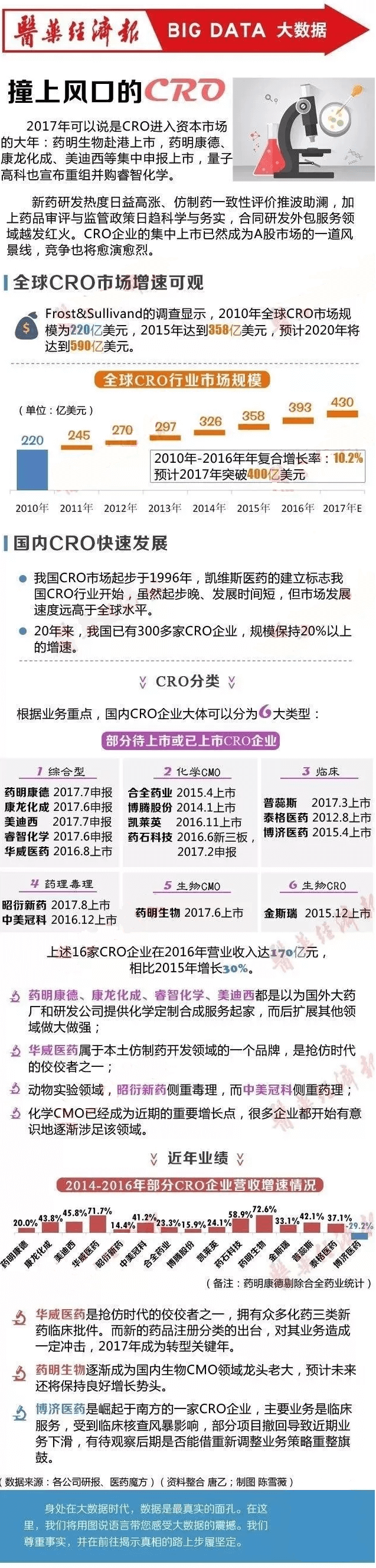 esball(中国区)官方网站