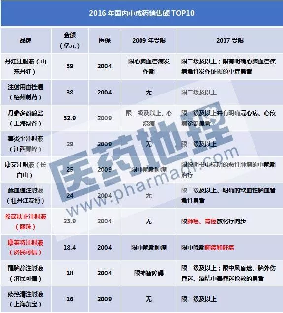 esball(中国区)官方网站